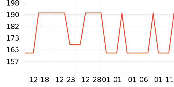 �Ź�������ʷ�۸�