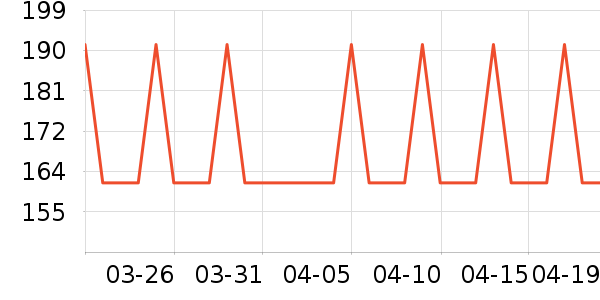 �Ź�������ʷ�۸�