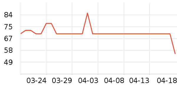 �ñ�������ֽ��ʷ�۸�