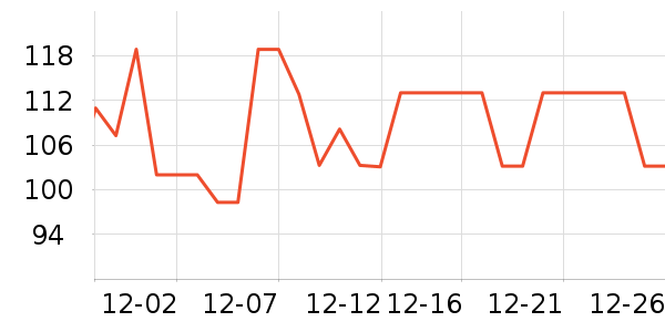 �󸻵Ϲ���ʳ��ʷ�۸�