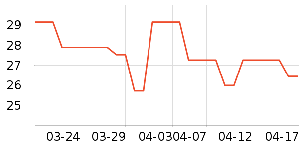 �����鼮��ʷ�۸�