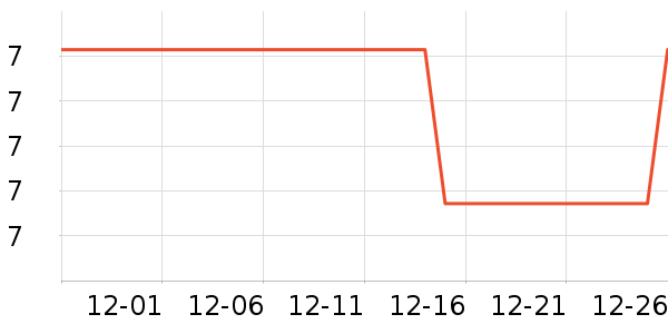 ��๤����ʷ�۸�