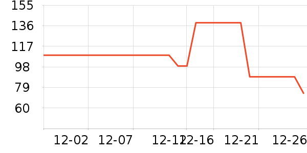 �˶�Ь��ʷ�۸�