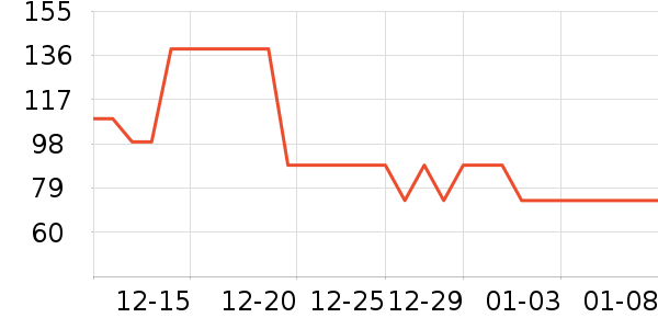 �˶�Ь��ʷ�۸�