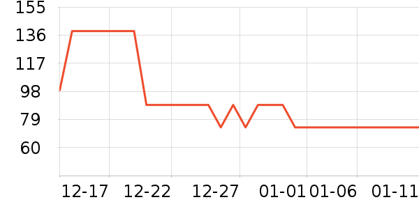 �˶�Ь��ʷ�۸�