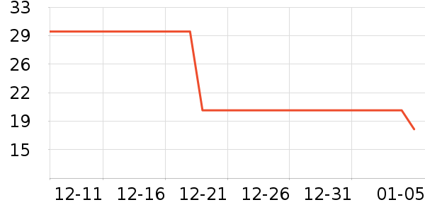 sensakin˫�����ʷ�۸�