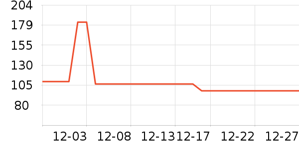 ��ʿ�ڿ���ʷ�۸�