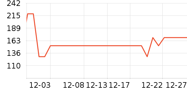 ������������ʷ�۸�