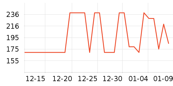 361���˶�Ь��ʷ�۸�