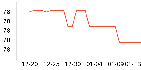 �ز��˶��п�/������ʷ�۸�