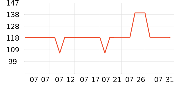 �̾������ż�/��̨/���ĸ���ʷ�۸�