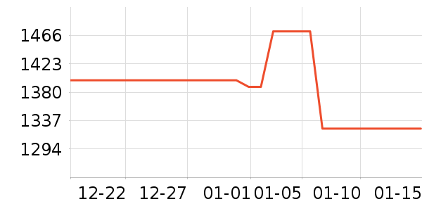 ɽˮ��ͥӰԺ��ʷ�۸�