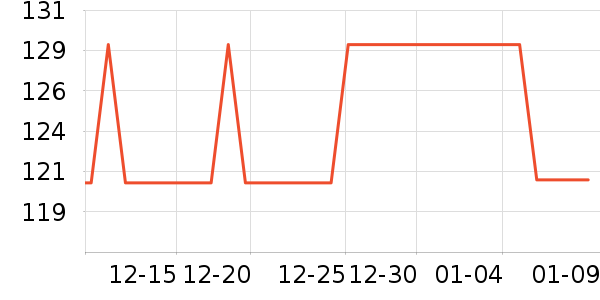 ����Ӥͯ˯��/������ʷ�۸�