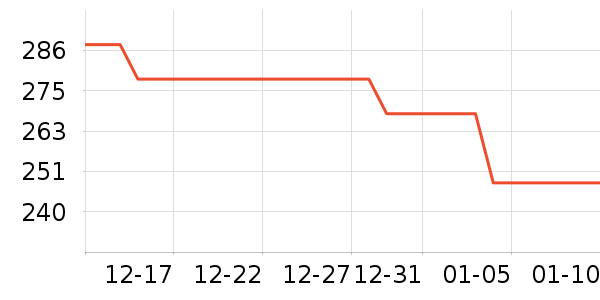 �����Ϸ/��ͨ/����/IP�ܱ���ʷ�۸�