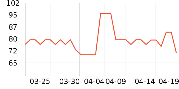 ���ﴨ����/�̲���ʷ�۸�