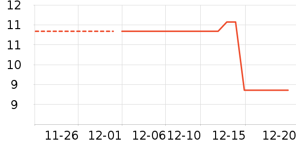 ����ӡ��ֽ��ʷ�۸�