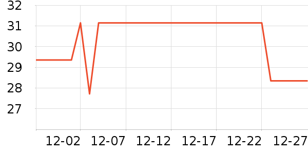 ��������������ʷ�۸�