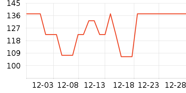 ���к�ó���������ʷ�۸�