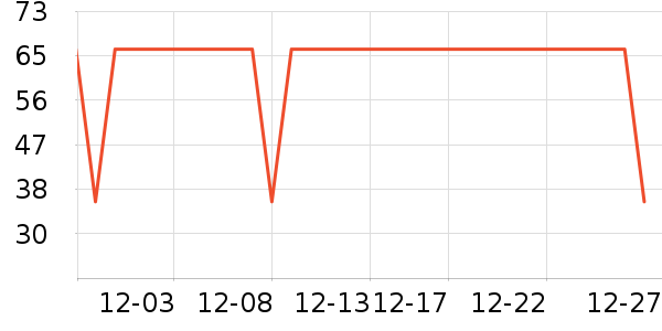 �춹��ů������ʷ�۸�