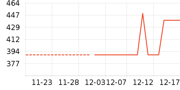 8H������ʷ�۸�