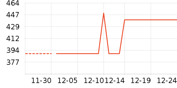 8H������ʷ�۸�