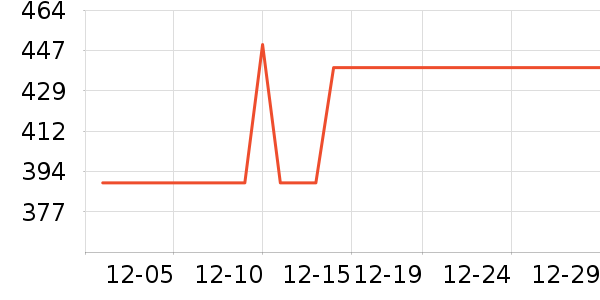 8H������ʷ�۸�