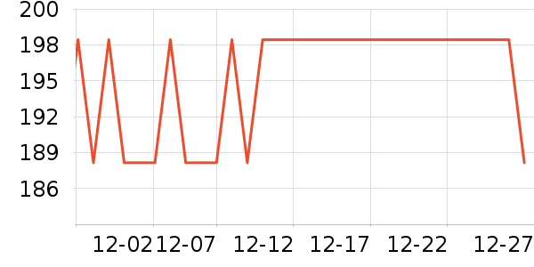 ���ر�ů������ʷ�۸�