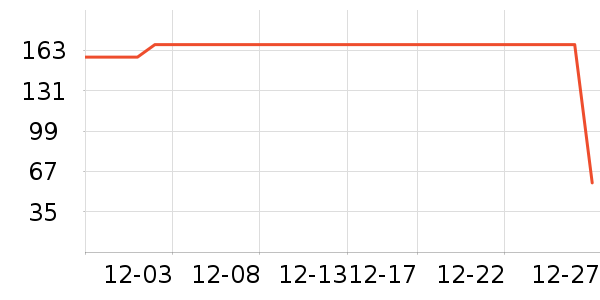 �������������ʷ�۸�