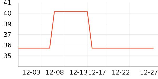 ������ʿ��Ь��ʷ�۸�