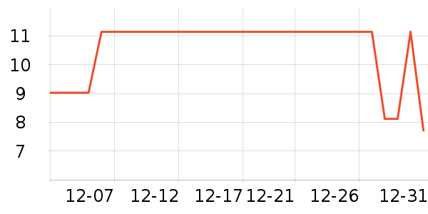 ����ӡ��ֽ��ʷ�۸�