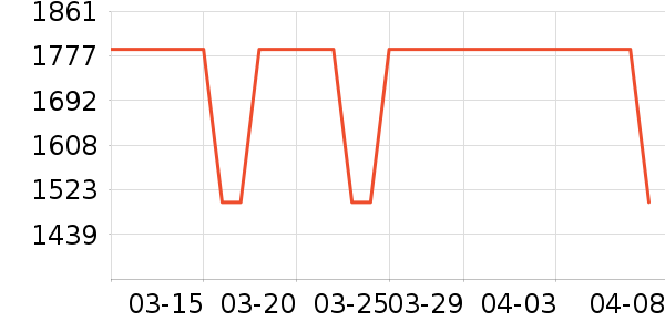 �������ֱ���ʷ�۸�