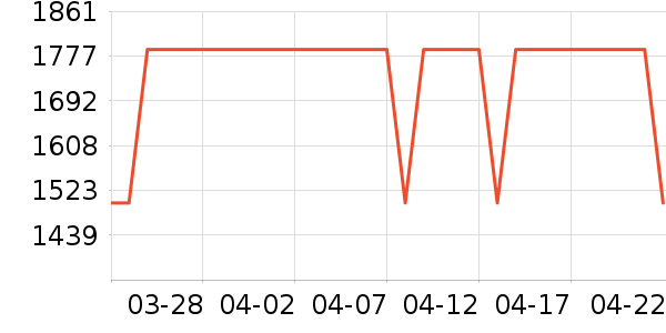 �������ֱ���ʷ�۸�