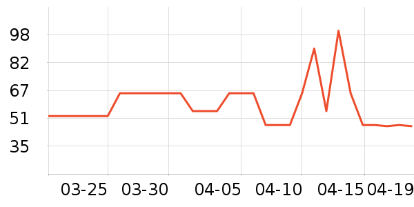 �շƿ�����������ʷ�۸�