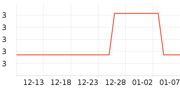 ��ɽ����LED����ʷ�۸�