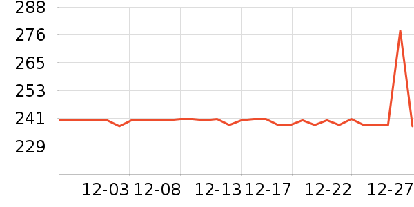 ���������������/��Ʒ��ʷ�۸�