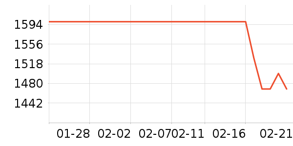 �峿����ʷ�۸�