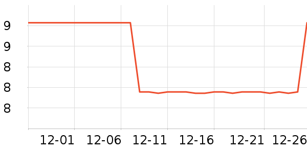 չ�պ決�þ���ʷ�۸�