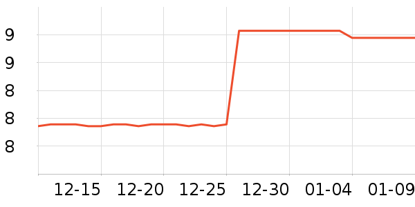 չ�պ決�þ���ʷ�۸�