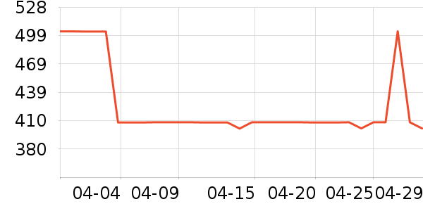 ���������廤����װ��ʷ�۸�