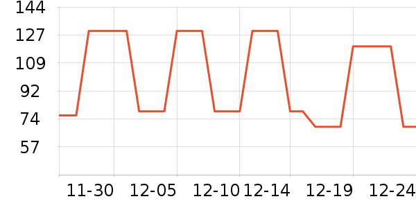 �������ܼҾ���ʷ�۸�