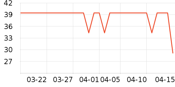 �����ջ���/������ʷ�۸�