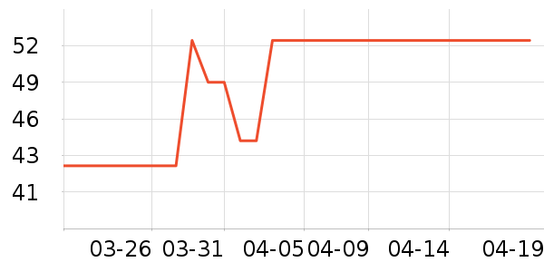 ����������ʳ��ʷ�۸�