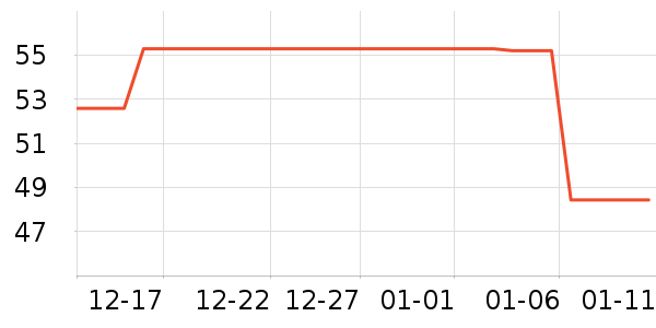 ����������ʳ��ʷ�۸�