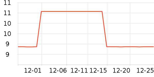 ŷ��ͼͲ��/�����ʷ�۸�