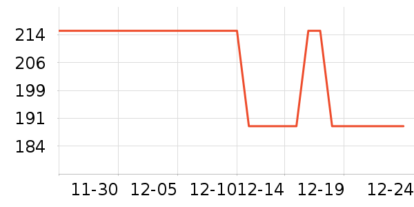 �﹬����ģ����ʷ�۸�