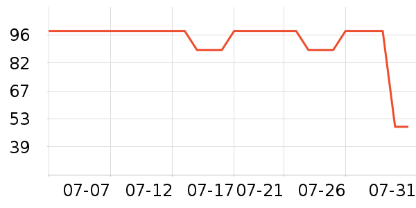 ��̫̫�������¼���ʷ�۸�