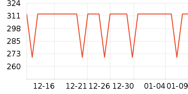 ��������ʿǮ��/������ʷ�۸�