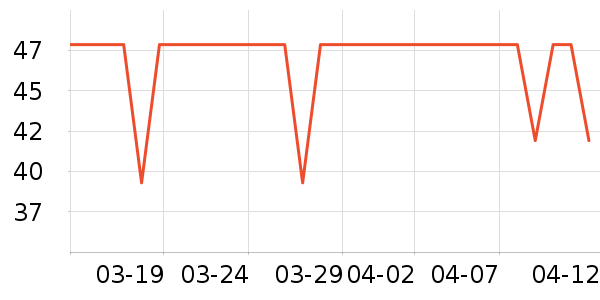 ��ϱ����๤����ʷ�۸�