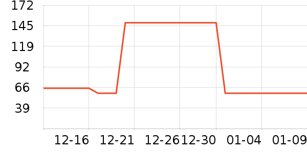 ��ɯ��ͯ������ʷ�۸�