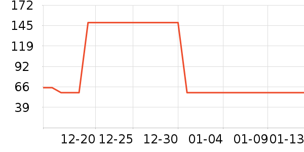 ��ɯ��ͯ������ʷ�۸�